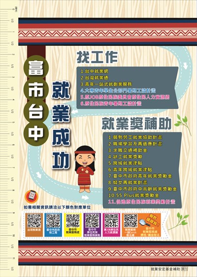 原住民族如有需求職或求才服務，可運用就業相關資源，促進就業成功
