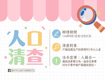 公告「戶籍逕遷至戶政事務所一年以上者」之清查人口作業,倘有須查證旨揭情事,請撥打本所服務電話04-22453371分機119黃小姐