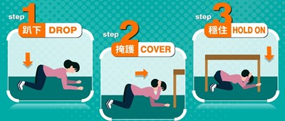 地震避難3步驟：趴下、掩護、穩住