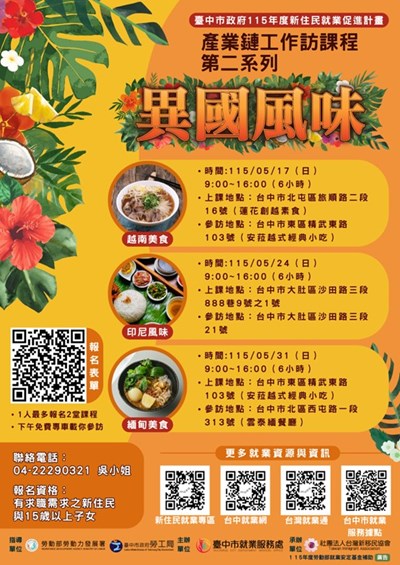 異國風味產業鏈工作坊