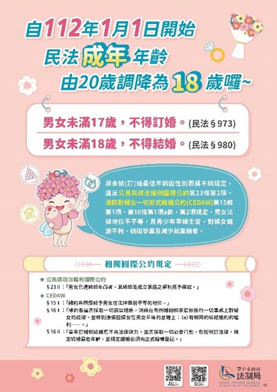 自112年1月1日開始民法成年年齡由20歲調降為18歲，男女未滿17歲，不得訂婚；男女未滿18歲，不得結婚